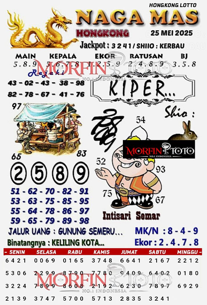 SYAIR TOGEL NAGA MAS  HONGKONG LOTTO 25 MEI 2025