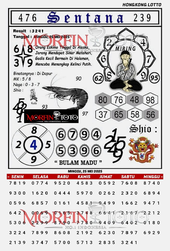 SYAIR TOGEL SENTANA  HONGKONG LOTTO 25 MEI 2025