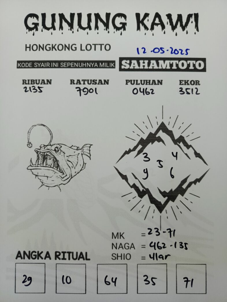 Syair Gunung Kawi HONGKONG LOTTO Hari Ini Senin 12 Mei 2025