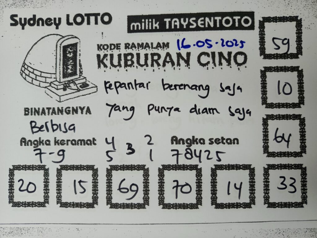 Syair Kuburan Cino Sydney Hari ini Jumat, 16 Mei 2025