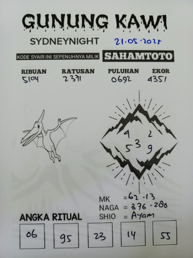 Syair Gunung Kawi SydneyNight Hari ini Rabu, 21 Mei 2025