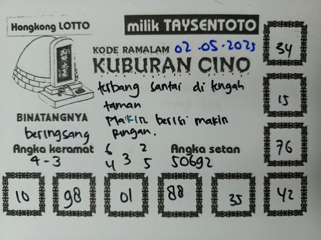 Syair Kuburan Cino HK Hari Jumat, 02 Mei 2025