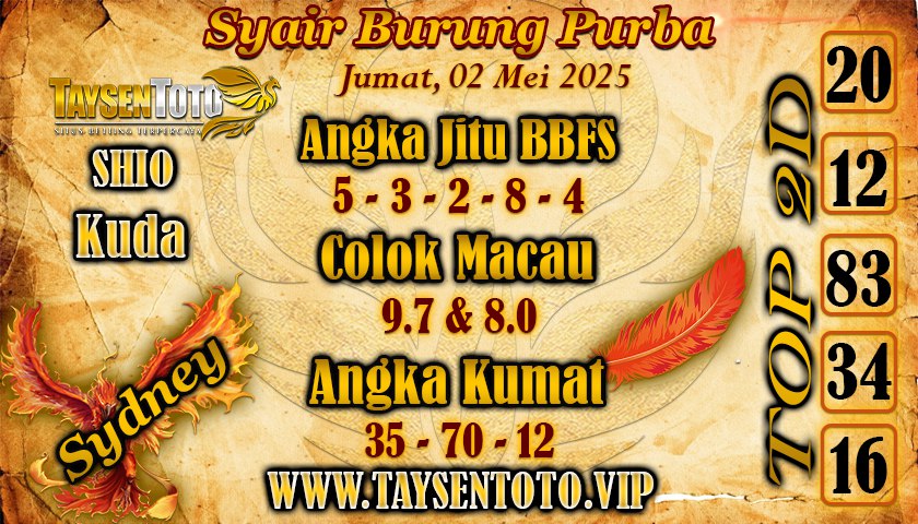 Syair Burung Purba Sydney Hari ini Jumat, 02 Mei 2025