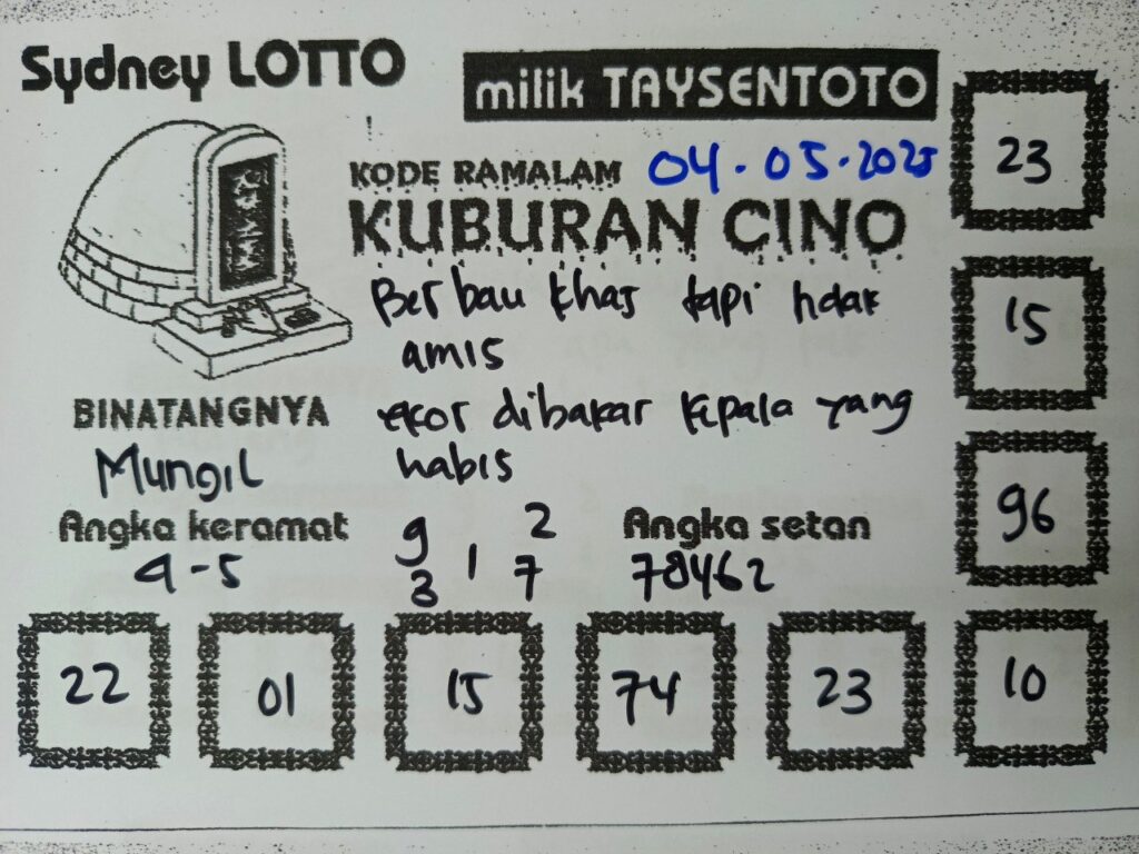Syair Kuburan Cino Sydney Hari ini Minggu, 04 Mei 2025
