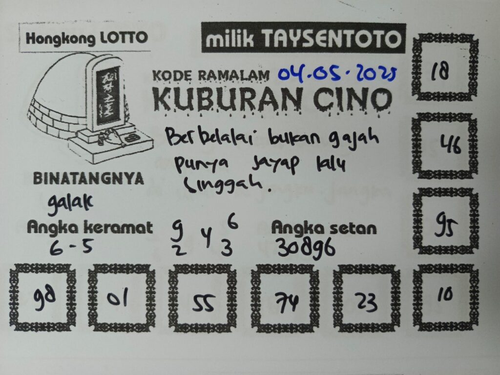 Syair Kuburan Cino HK Hari Minggu, 04 Mei 2025