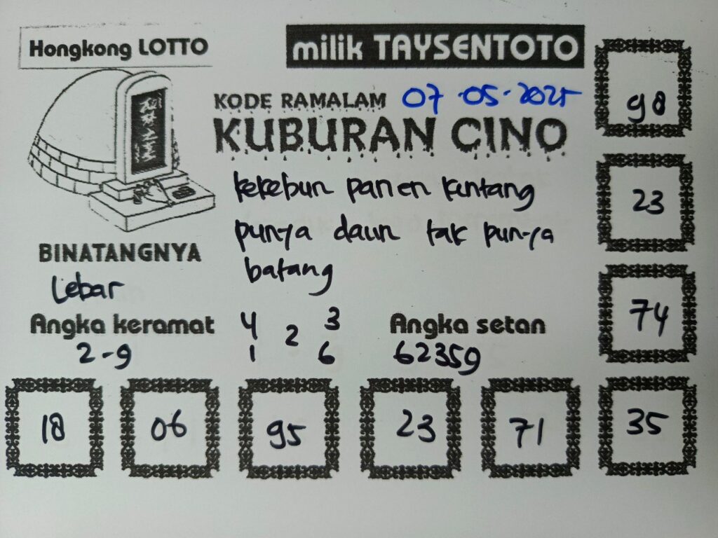 Syair Kuburan Cino HK Hari Rabu, 07 Mei 2025