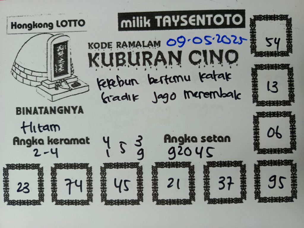Syair Kuburan Cino HK Hari Jumat, 09 Mei 2025
