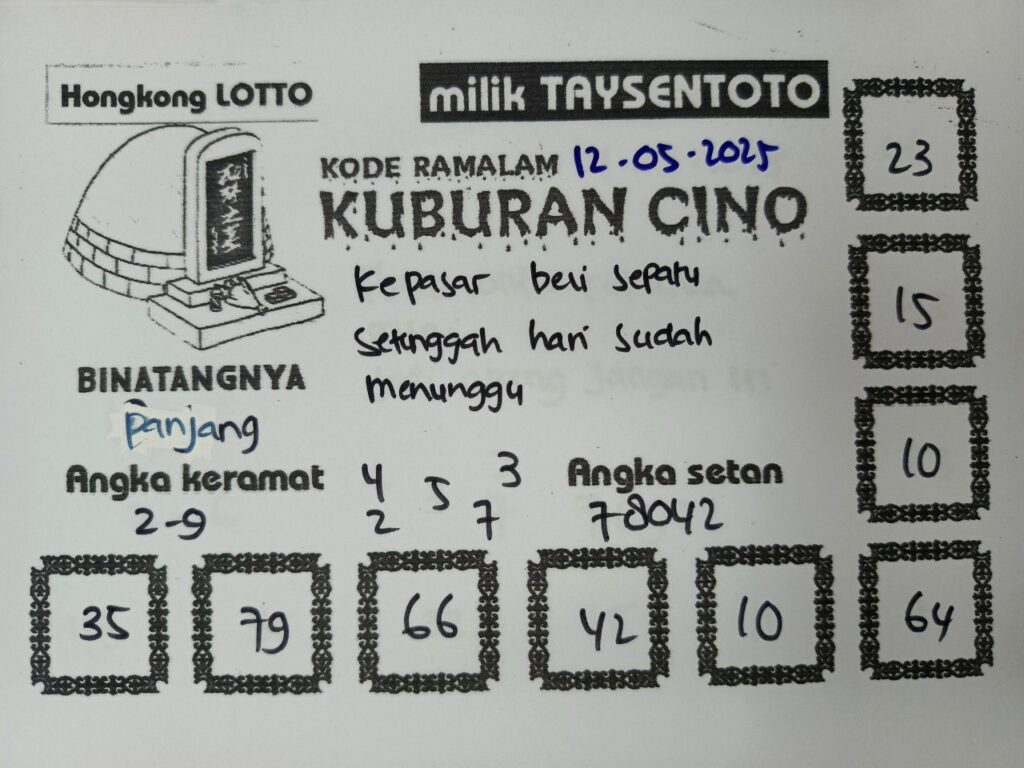 Syair Kuburan Cino HK Hari Senin, 12 Mei 2025