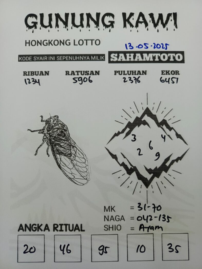 Syair Gunung Kawi HONGKONG LOTTO Hari Ini Selasa, 13 Mei 2025