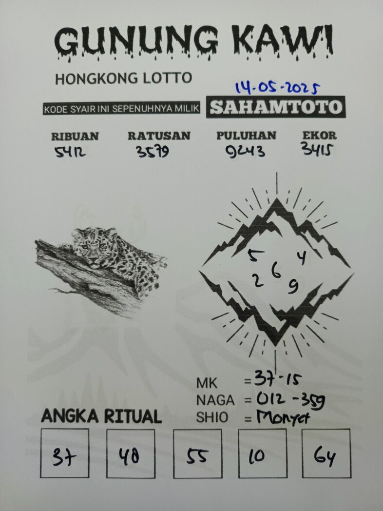 Syair Gunung Kawi HONGKONG LOTTO Hari Ini Rabu 14 MEI 2025