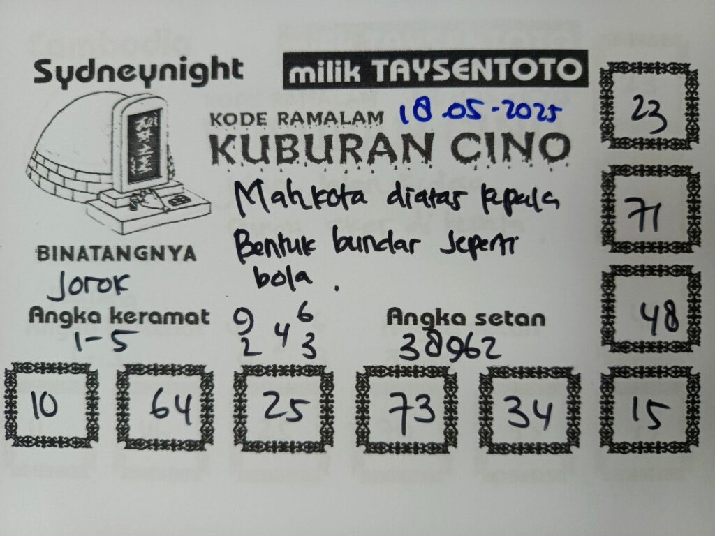 Syair Kuburan Cino SydneyNight Hari ini Minggu, 18 Mei 2025
