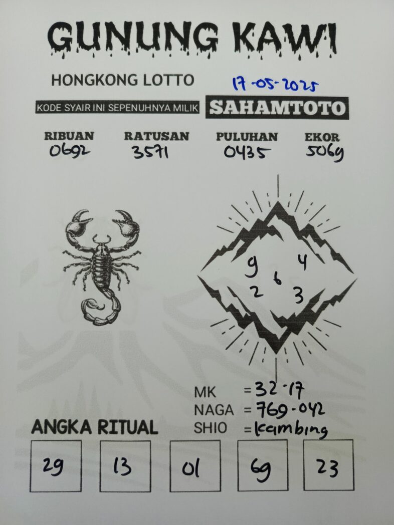 Syair Gunung Kawi HONGKONG LOTTO  Hari Ini Sabtu, 17 Mei 2025