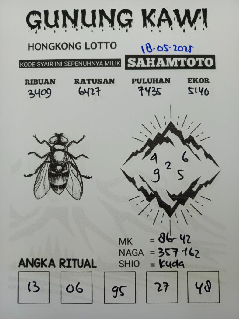 Syair Gunung Kawi HONGKONG LOTTO Hari ini Minggu, 18 Mei 2025