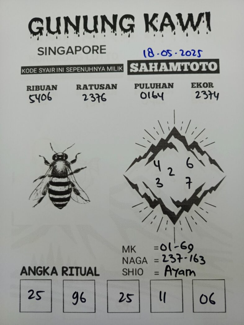 Syair Gunung Kawi SINGAPORE Pools Hari ini Minggu, 18 Mei 2025