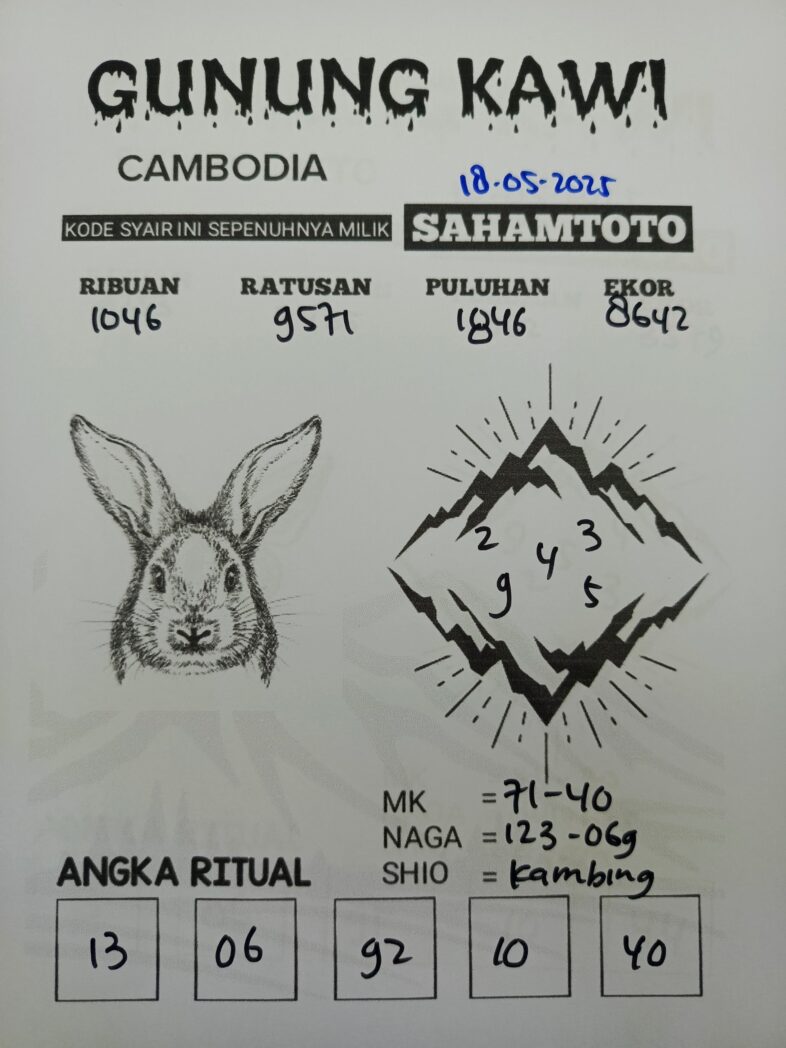 Syair Gunung Kawi Cambodia pools Hari ini Minggu, 18 Mei 2025