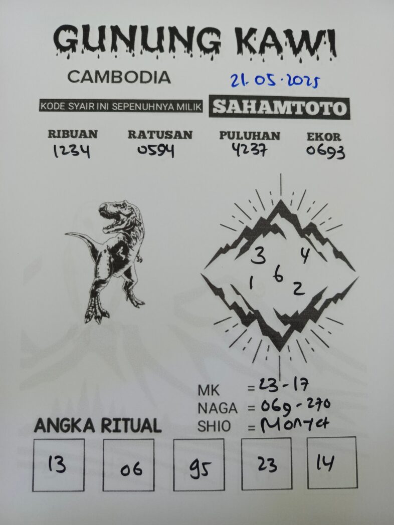 Syair Gunung Kawi Cambodia Pools Hari ini Rabu, 21 Mei 2025