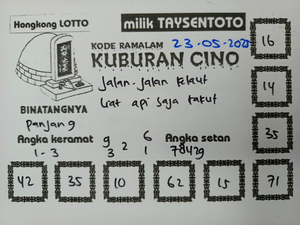 Syair Kuburan Cino HK Hari Jumat, 23 Mei 2025