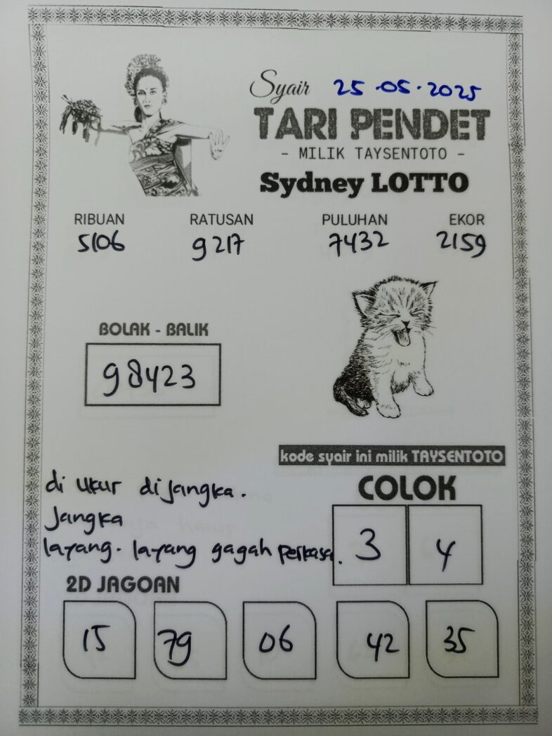 Syair Tari Pendet Sydney Hari ini Minggu, 25 Mei 2025