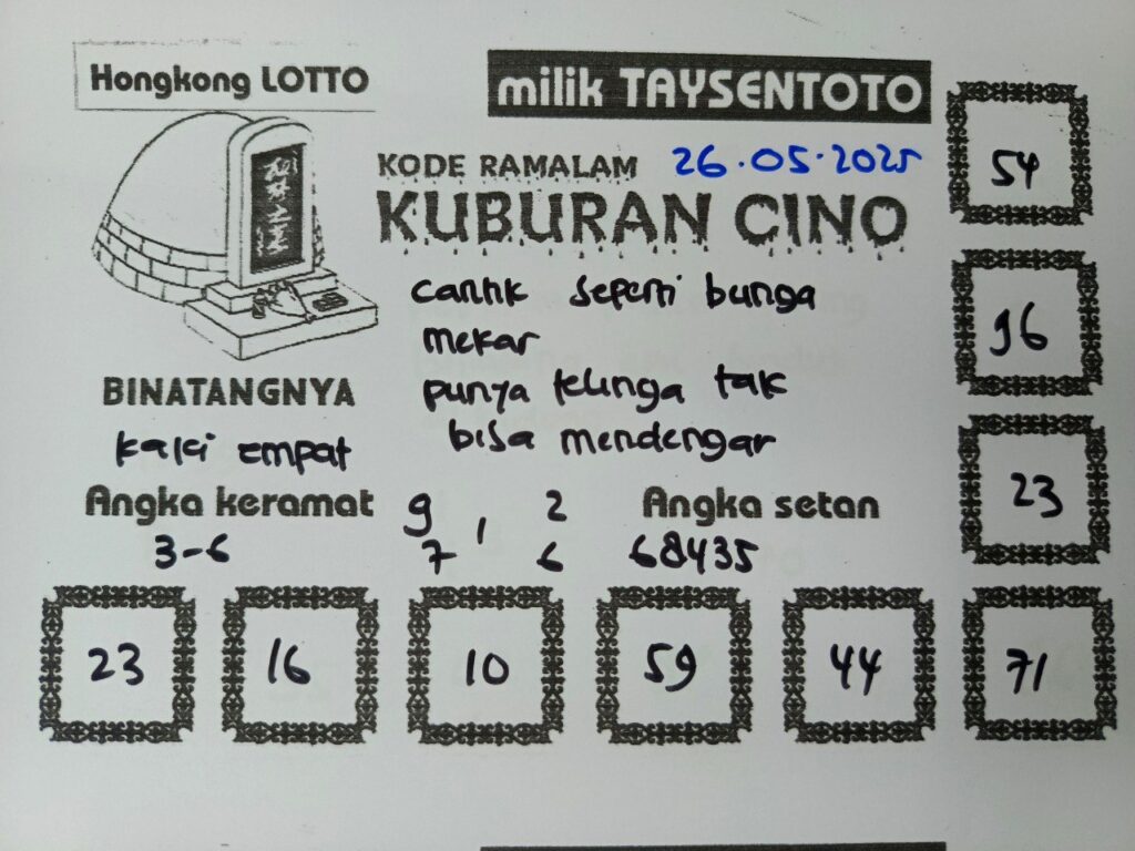 Syair Kuburan Cino HK Hari Senin, 26 Mei 2025