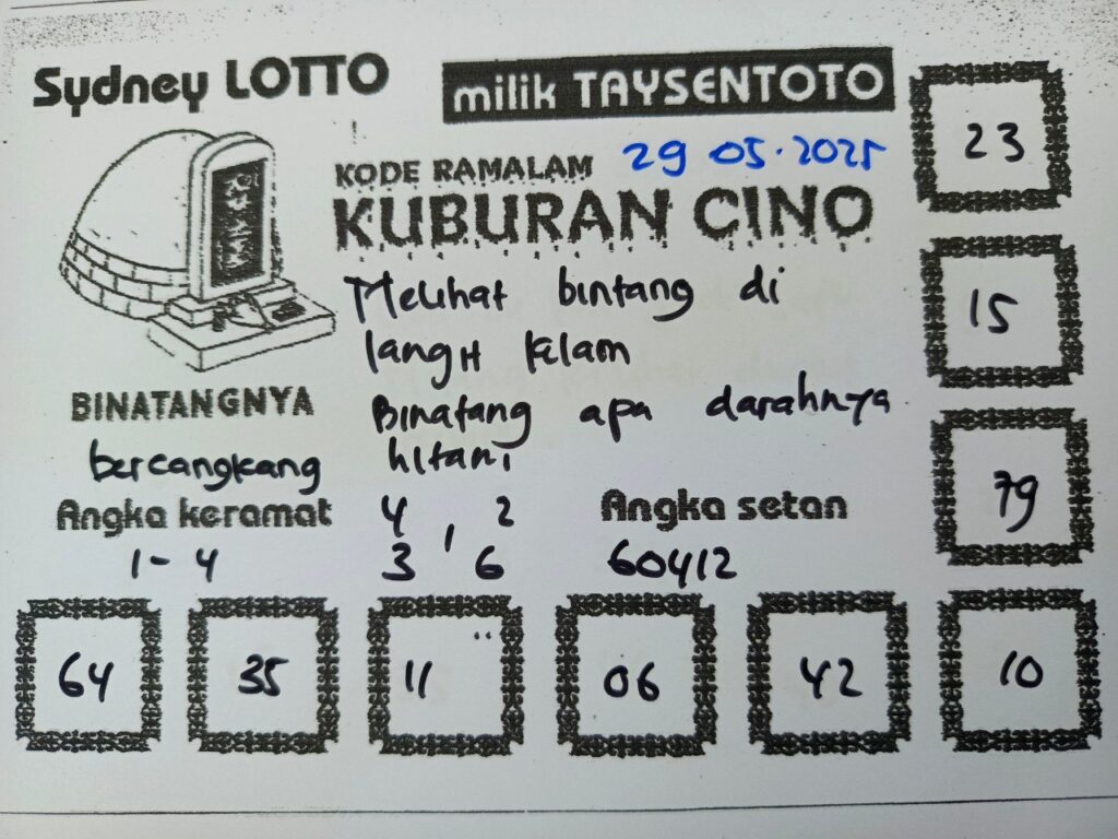 Syair Kuburan Cino Sydney Hari ini Kamis, 29 Mei 2025
