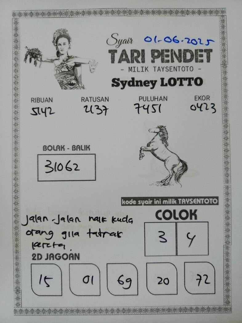 Syair Tari Pendet Sydney Hari ini Minggu, 01 Juni 2025