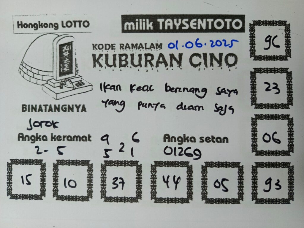 Syair Kuburan Cino HK Hari Minggu, 01 Juni 2025
