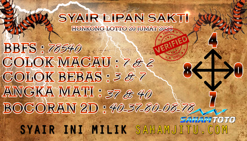 Syair Lipan Sakti HONGKONG LOTTO Hari ini Jumat 20 Juni 2025