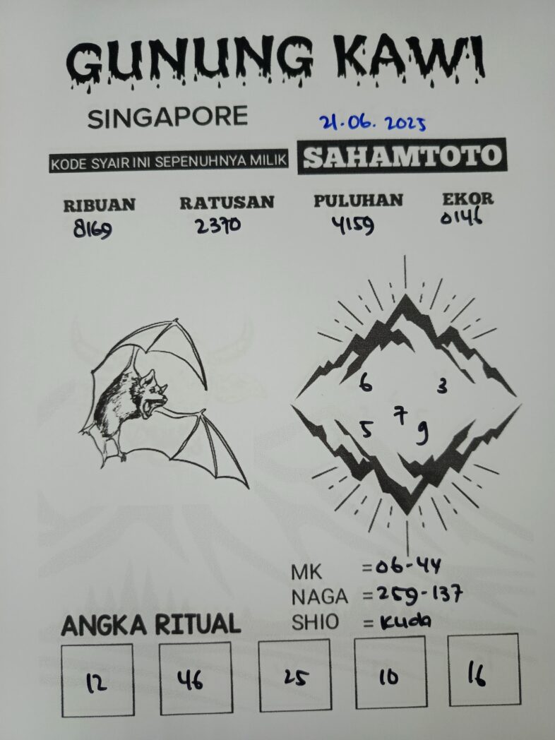 Syair Gunung Kawi SINGAPORE Pools Hari ini Sabtu 21 Juni 2025