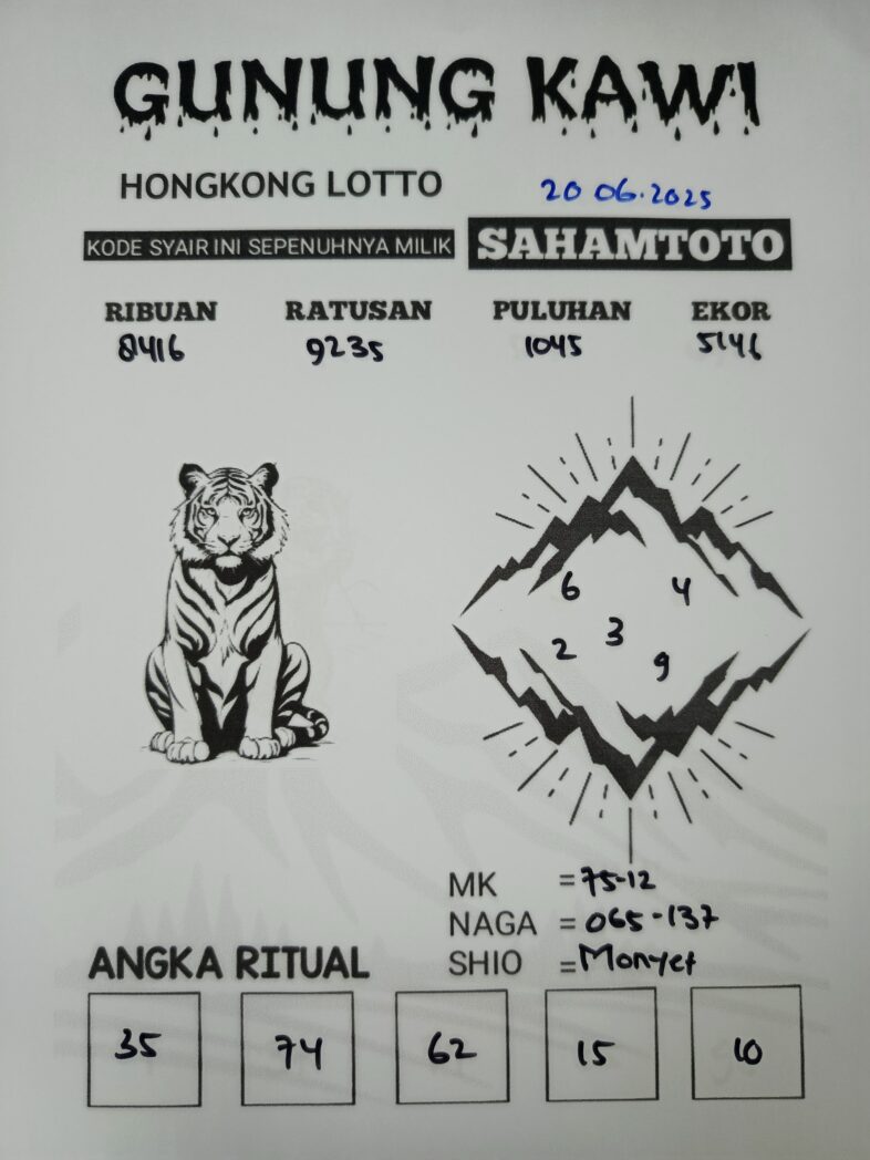 Syair Gunung Kawi HONGKONG LOTTO Hari ini Jumat 20 Juni 2025
