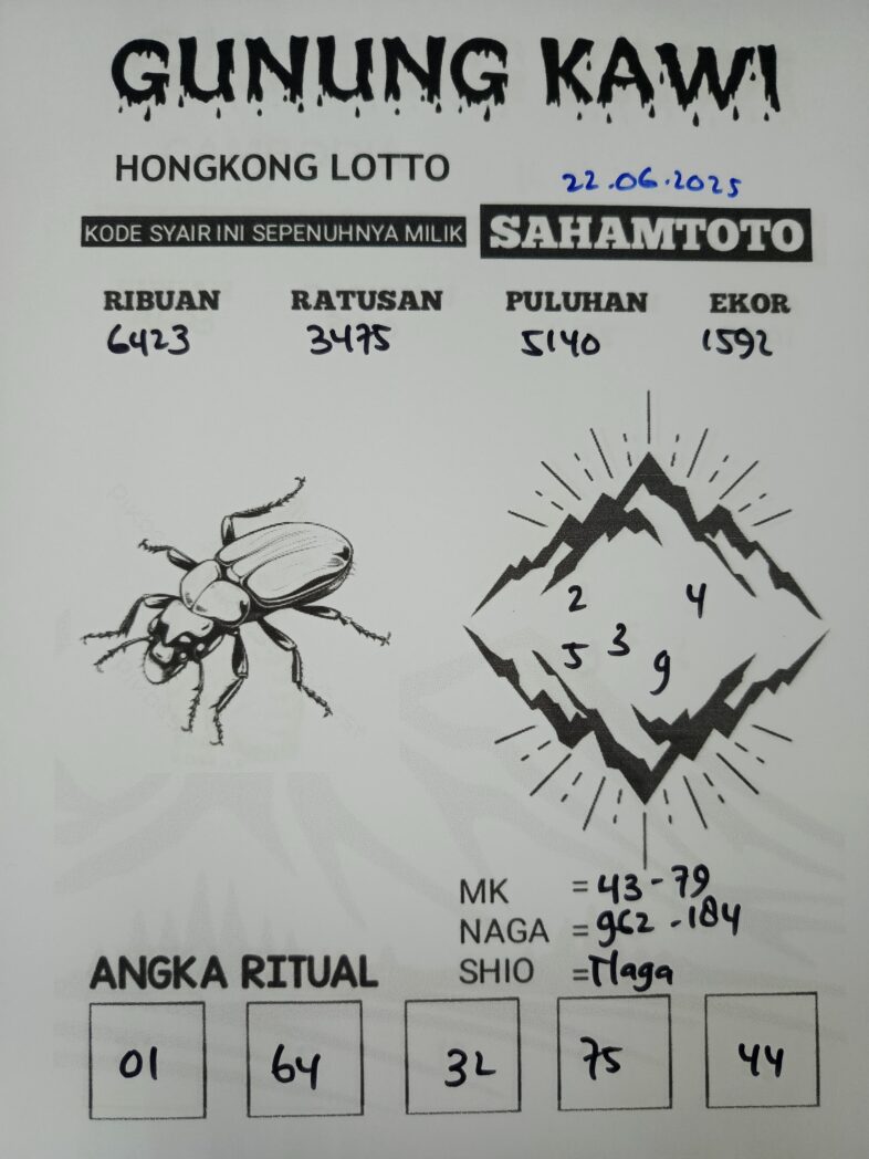 Syair Gunung Kawi HONGKONG LOTTO Hari ini Minggu, 22 Juni 2025