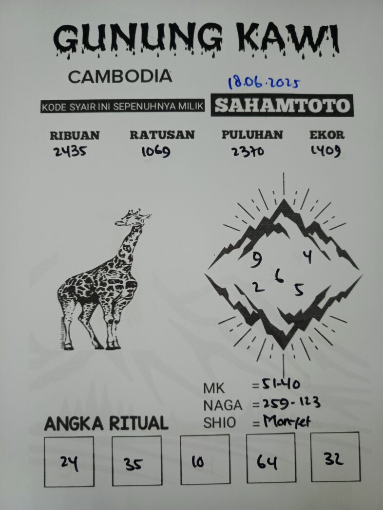 Syair Gunung Kawi Cambodia Pools Hari ini Rabu 18 Juni 2025