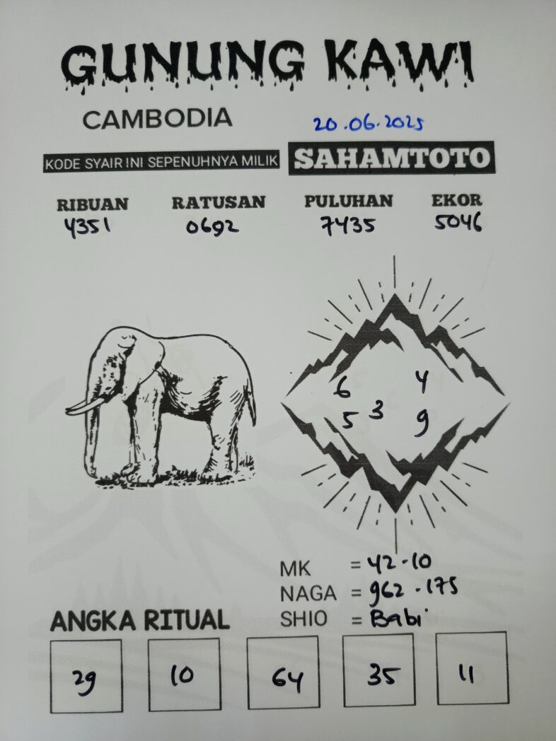 Syair Gunung Kawi Cambodia Pools Hari ini Jumat 20 Juni 2025