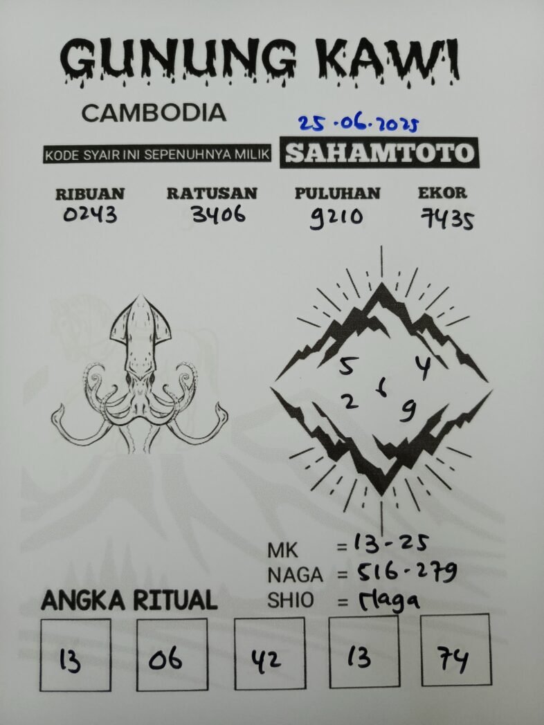 Syair Gunung Kawi Cambodia pools Hari ini Rabu, 25 Juni 2025