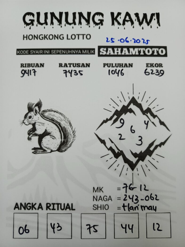 Syair Gunung Kawi Cambodia pools Hari ini Rabu, 25 Juni 2025