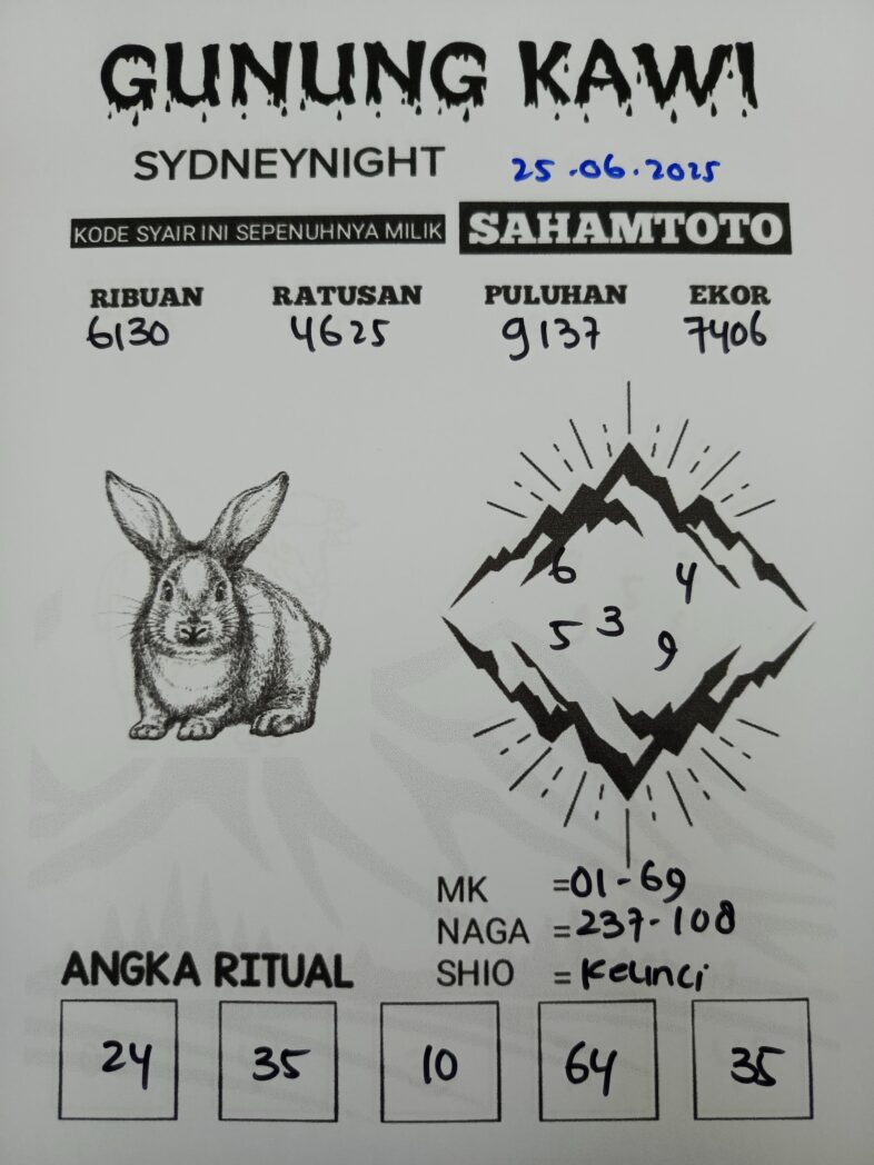 Syair Gunung Kawi SydneyNight Hari ini Rabu, 25 Juni 2025