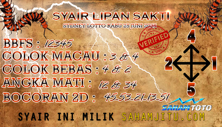 Syair Lipan Sakti Sydney lotto Hari ini Rabu, 25 Juni 2025