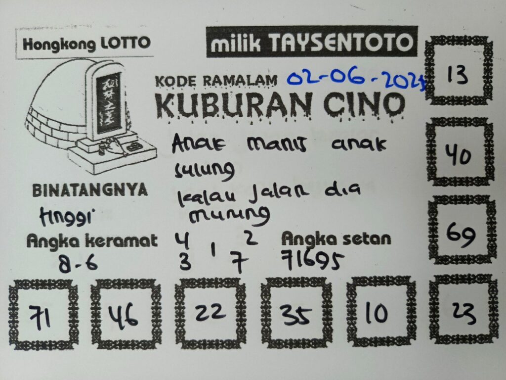 Syair Kuburan Cino HK Hari Senin, 02 Juni 2025