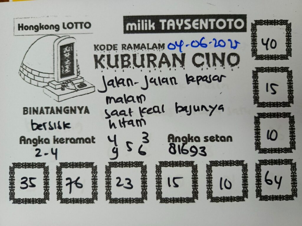 Syair Kuburan Cino HK Hari Rabu, 04 Juni 2025