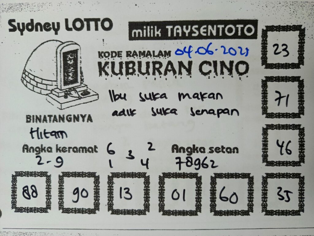 Syair Kuburan Cino Sydney Hari ini Rabu, 04 Juni 2025