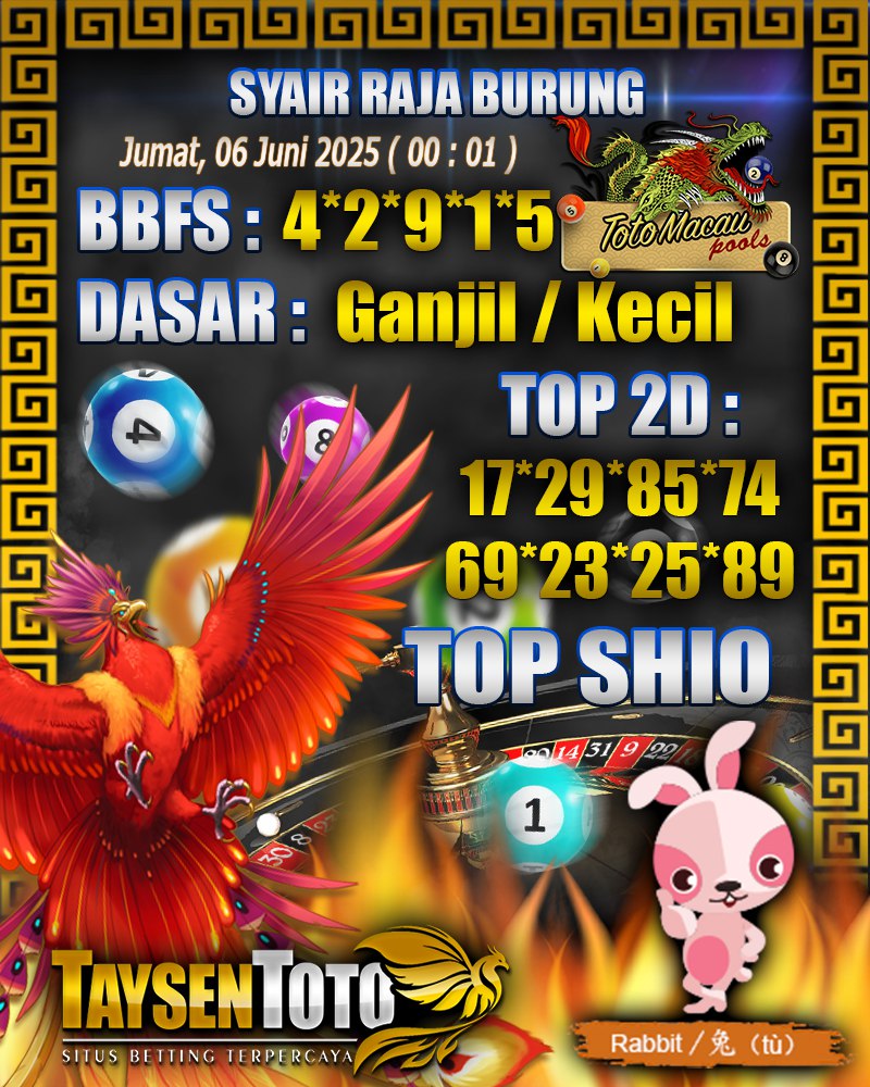 Syair Raja Burung Toto Macau Hari, Jumat, 06 Mei 2025| 00 : 01 WIB