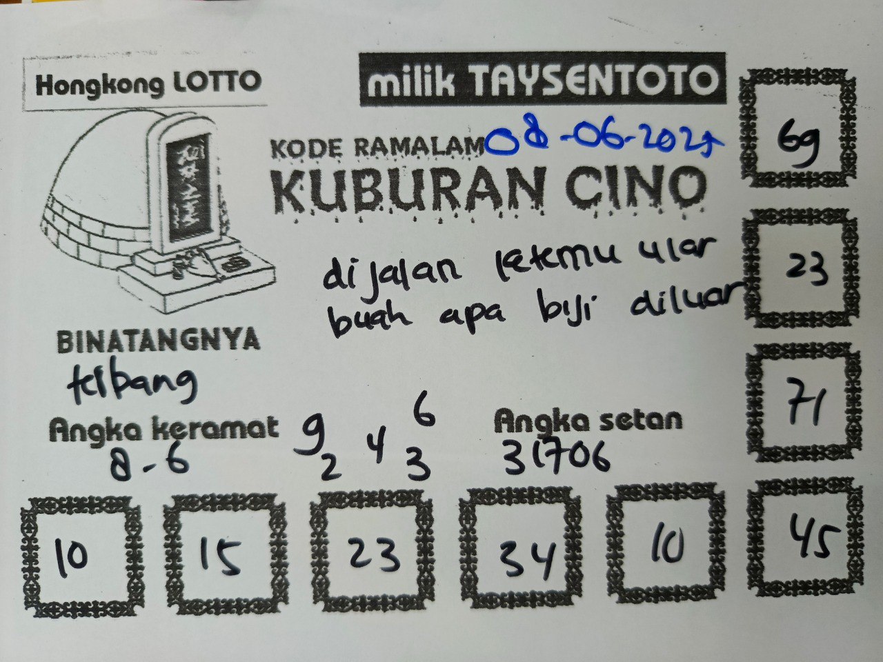 Syair Kuburan Cino HK Hari Minggu, 08 Juni 2025