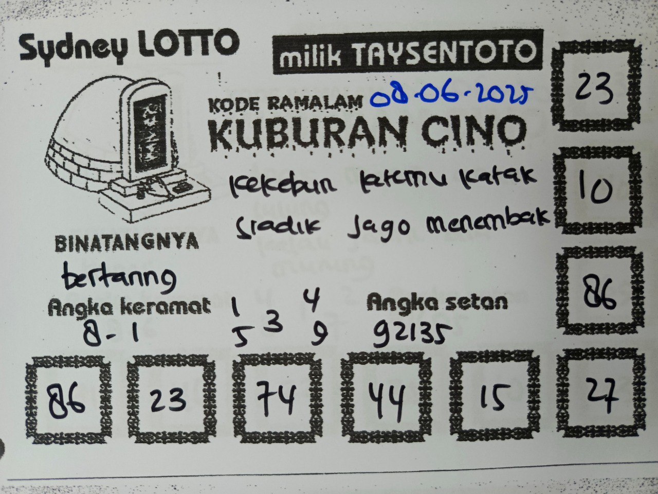 Syair Kuburan Cino Sydney Hari ini Minggu, 08 Juni 2025