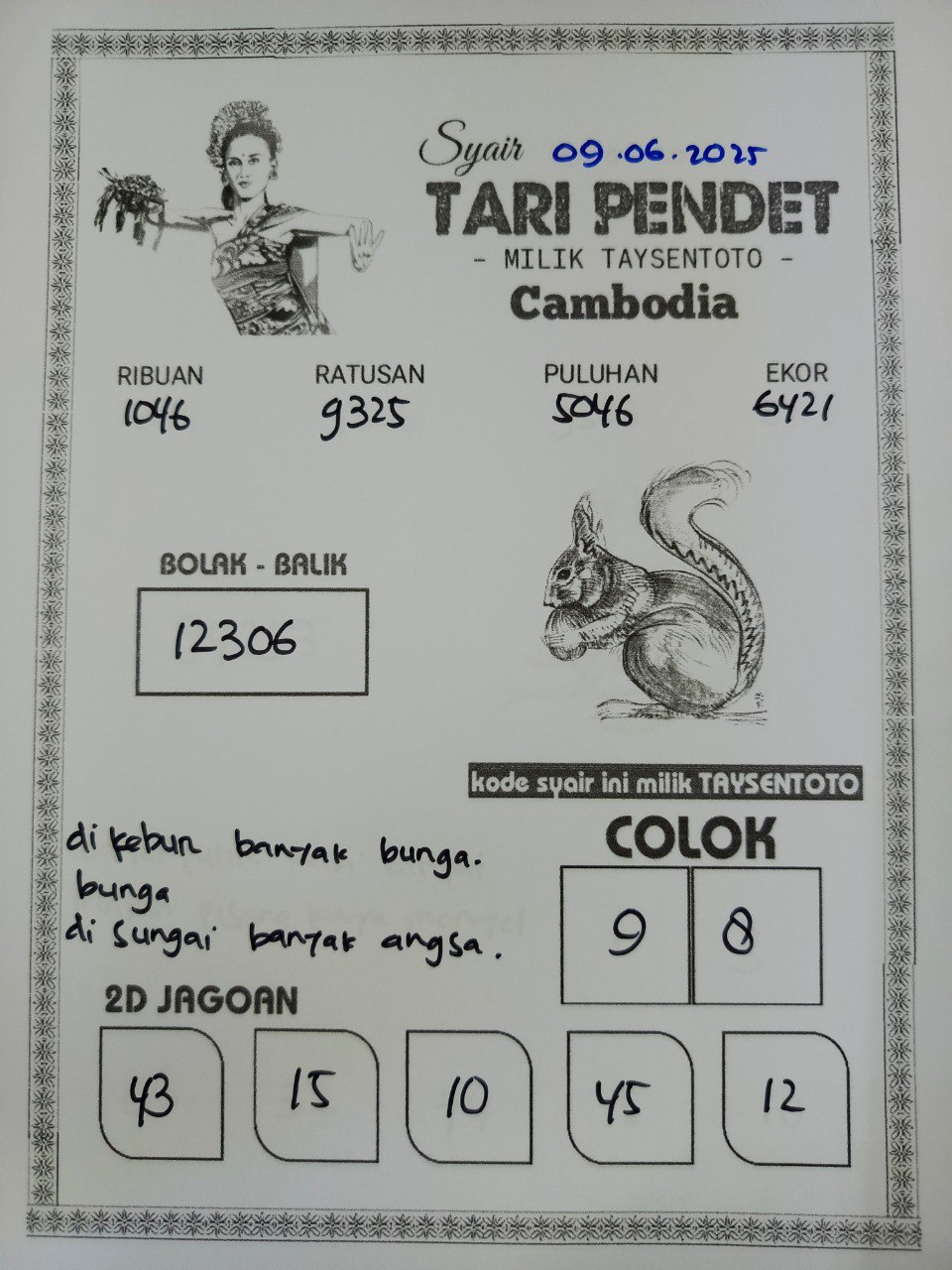 Syair Tari Pendet Cambodia Hari Ini Senin, 09 Mei 2025