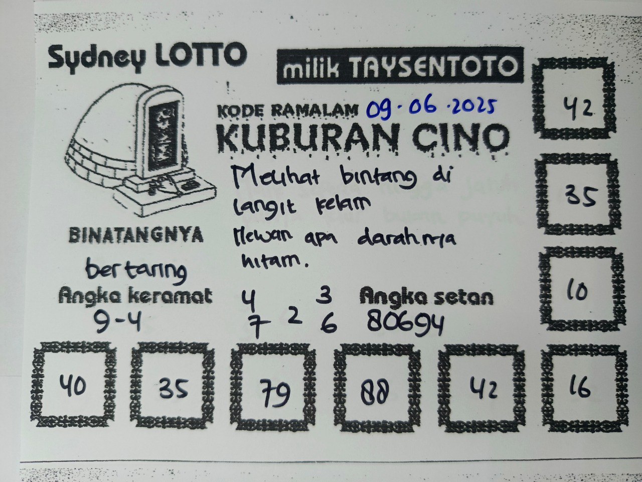 Syair Kuburan Cino Sydney Hari ini Senin, 09 Juni 2025