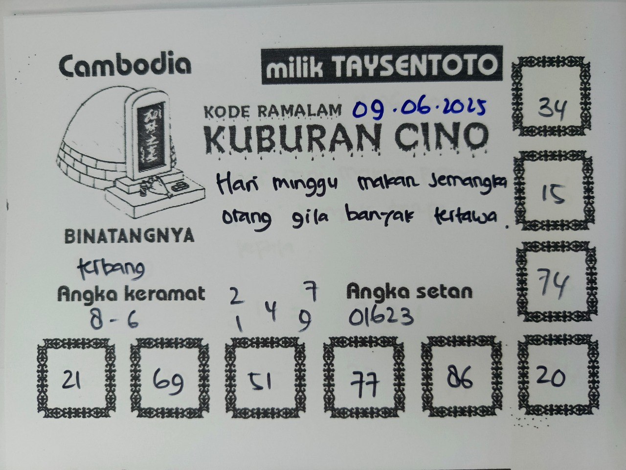 Syair Kuburan Cino Cambodia Hari Ini Senin, 09 Juni 2025