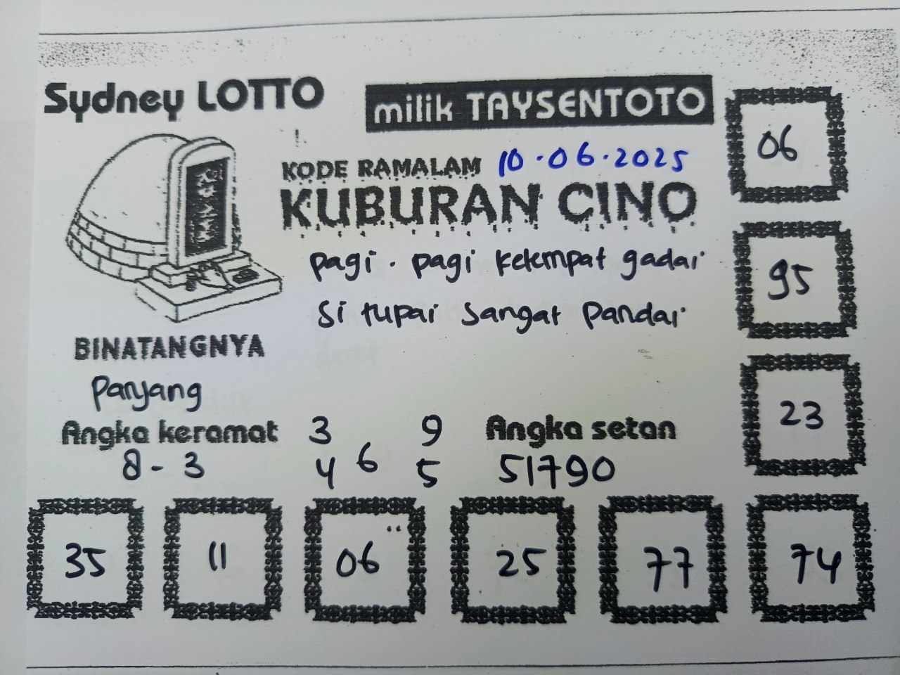 Syair Kuburan Cino Sydney Hari ini Selasa, 10 Juni 2025