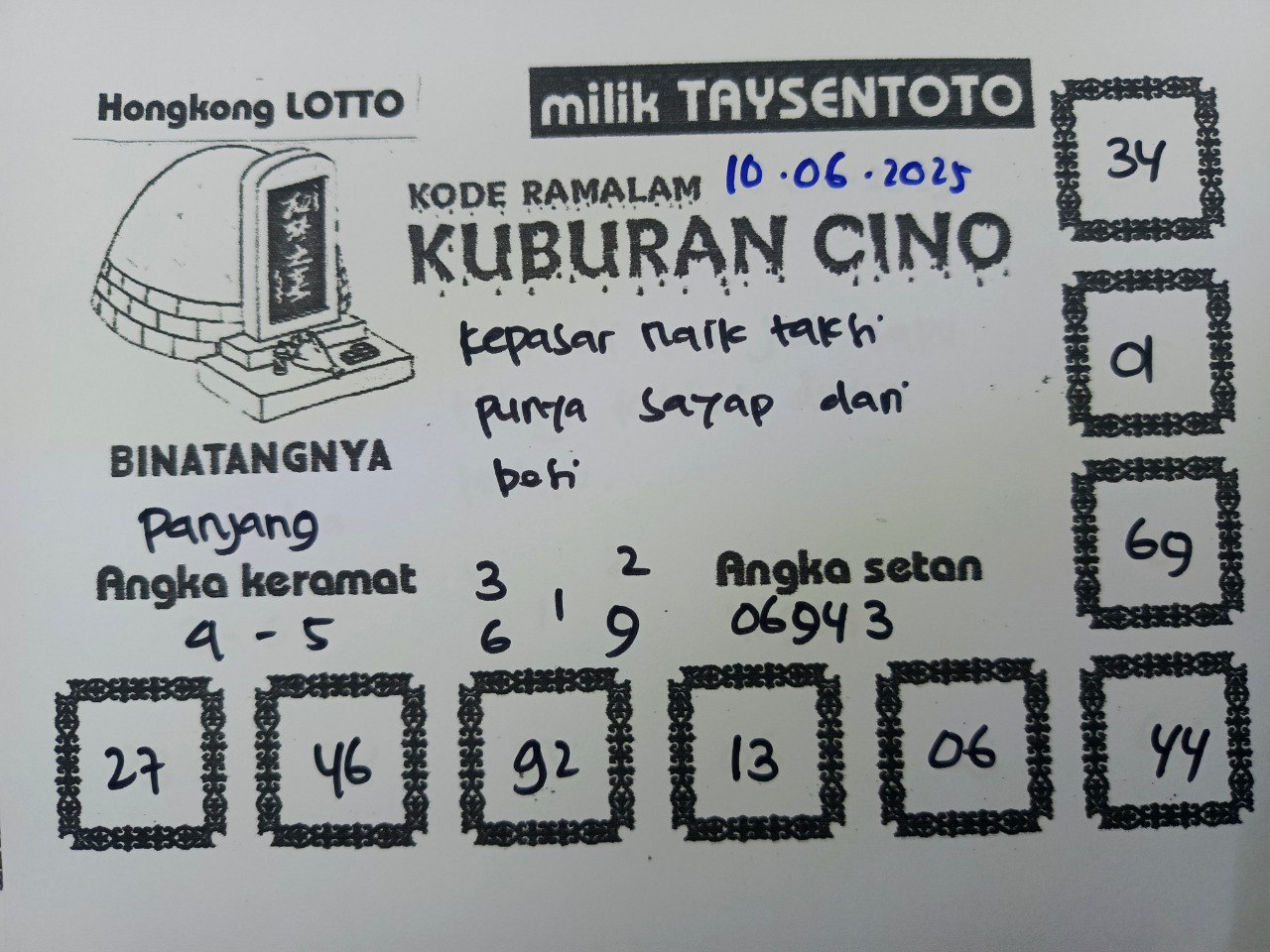 Syair Kuburan Cino HK Hari Selasa, 10 Juni 2025