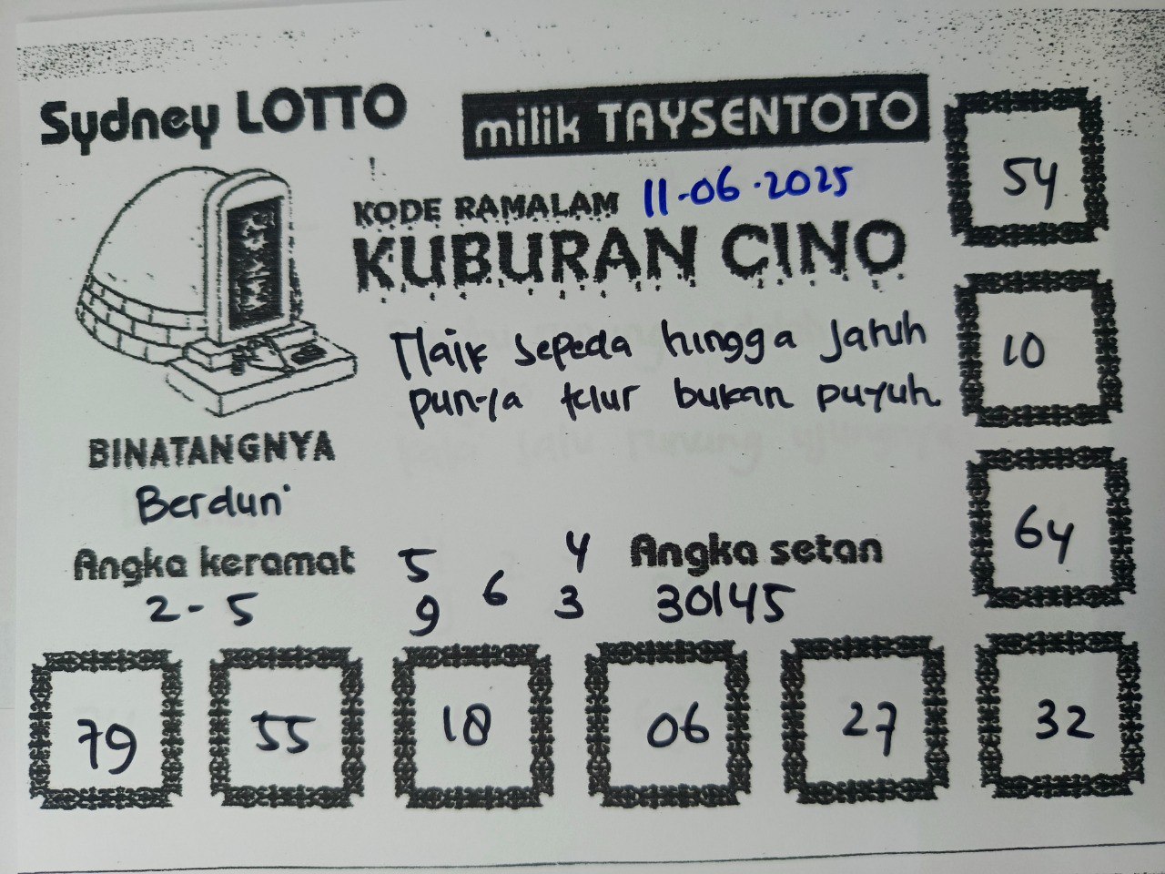 Syair Kuburan Cino Sydney Hari ini Rabu, 11 Juni 2025