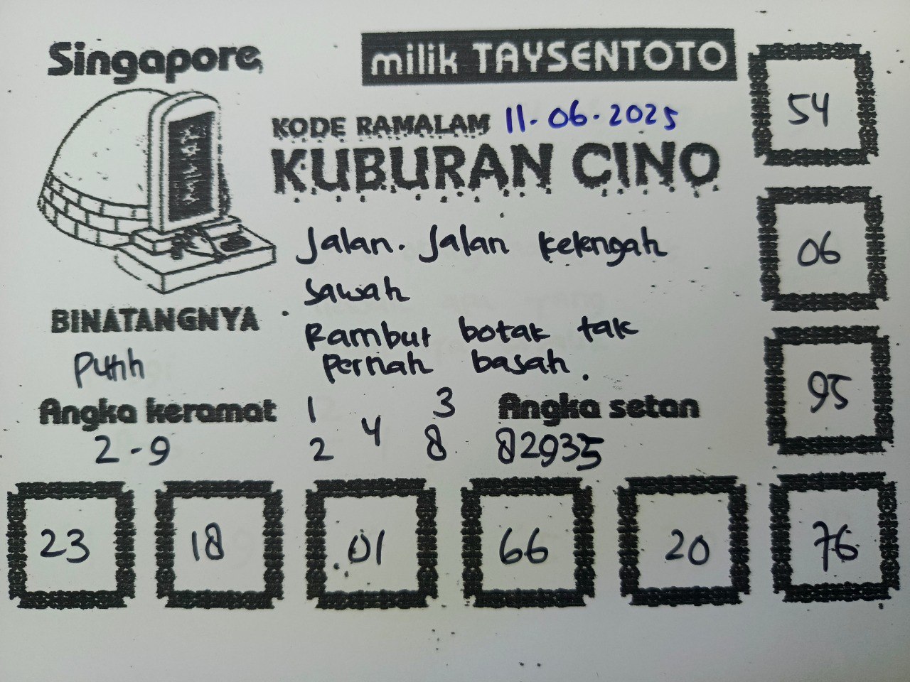 Syair Kuburan Cino SGP Hari ini Rabu, 11 Juni 2025