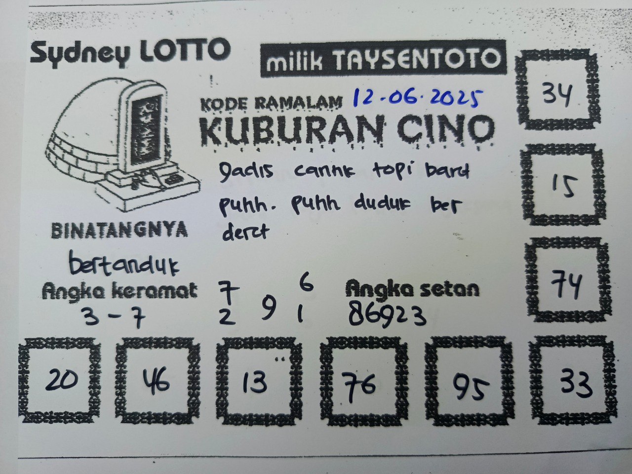 Syair Kuburan Cino Sydney Hari ini Kamis, 12 Juni 2025